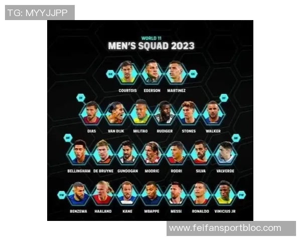 FIFPRO女足年度最佳阵容候选名单揭晓邦马蒂普特拉斯领衔39岁玛塔入围